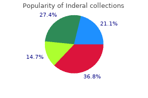 buy inderal with a visa