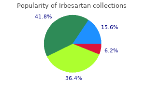 buy irbesartan from india