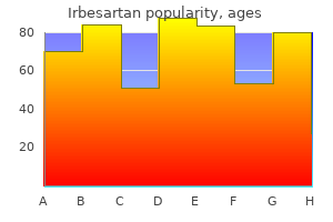 buy irbesartan 150 mg cheap