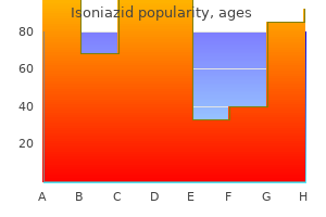 buy isoniazid 300 mg line