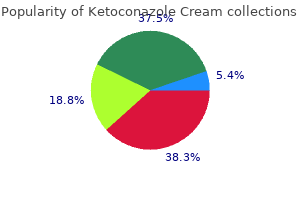cheap ketoconazole cream 15gm with amex