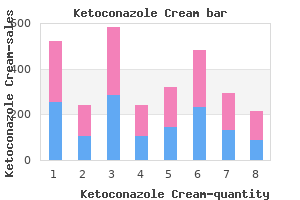 buy 15 gm ketoconazole cream visa