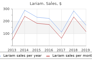 lariam 250mg with amex