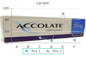 generic lariam 250mg otc
