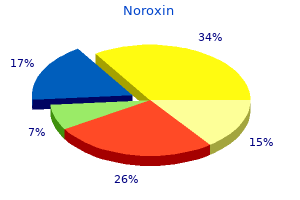 cheap noroxin 400mg on-line