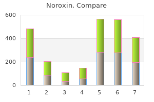 purchase noroxin paypal