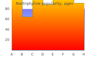 buy nortriptyline 25mg amex