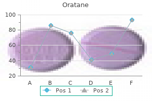 best buy oratane