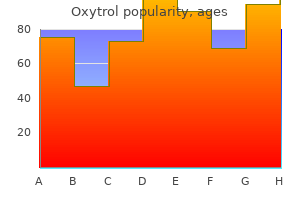 purchase 5mg oxytrol visa