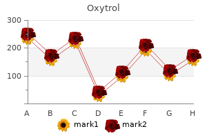 cheap oxytrol line