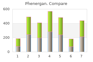 purchase phenergan 25 mg mastercard