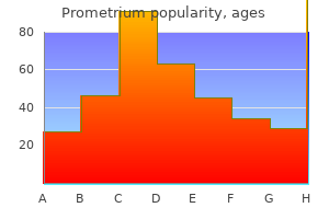 purchase prometrium in united states online