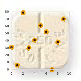 Apraxia, ocular motor, Cogan type