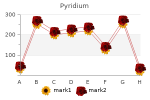 buy pyridium 200mg overnight delivery