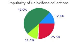 order discount raloxifene on line