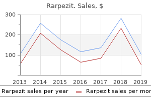 generic rarpezit 250 mg on-line