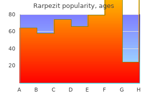 trusted 100mg rarpezit
