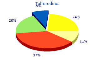 buy tolterodine australia