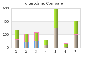 generic tolterodine 4 mg with visa