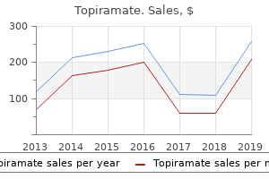 purchase generic topiramate on-line