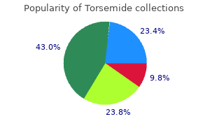 buy torsemide 20mg free shipping