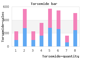 order 20mg torsemide fast delivery