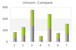 buy unisom canada