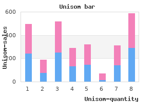 purchase unisom 25 mg without prescription