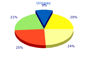 urispas 200mg generic