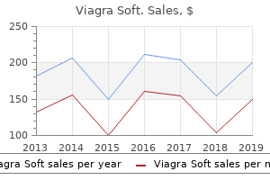 purchase viagra soft 100 mg free shipping