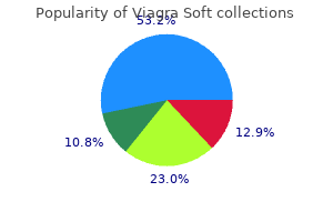 50mg viagra soft fast delivery