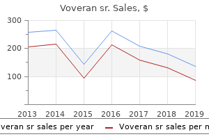 buy voveran sr american express