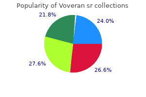 generic voveran sr 100mg mastercard