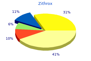 purchase zithrox 100 mg amex