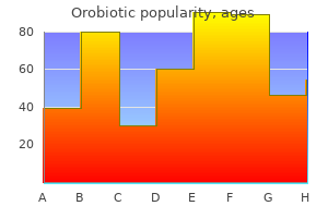 discount orobiotic 250 mg otc