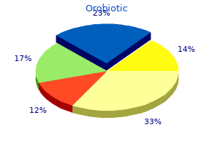 order cheapest orobiotic and orobiotic