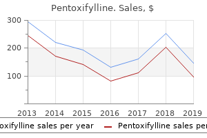 discount 400 mg pentoxifylline overnight delivery