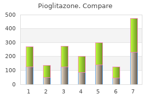 purchase pioglitazone 45 mg online