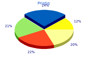 buy 50 mg pristiq amex