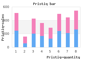 buy pristiq