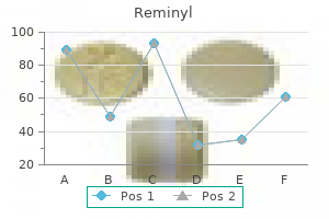 reminyl 8mg discount