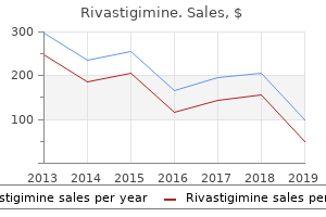 buy generic rivastigimine 3mg line