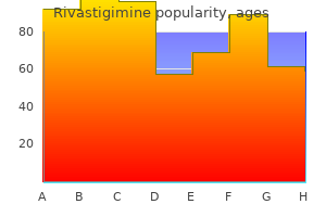 cheap rivastigimine online american express