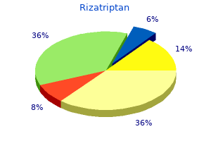 purchase 10 mg rizatriptan amex