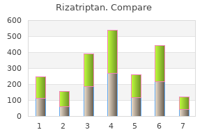 buy rizatriptan 10mg without a prescription