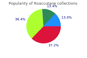 generic 30mg roaccutane free shipping