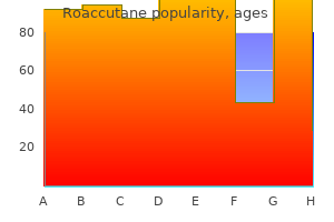 generic roaccutane 20 mg otc