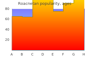 purchase 10 mg roacnetan otc