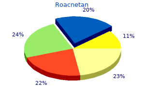 buy roacnetan from india