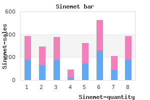 purchase sinemet once a day